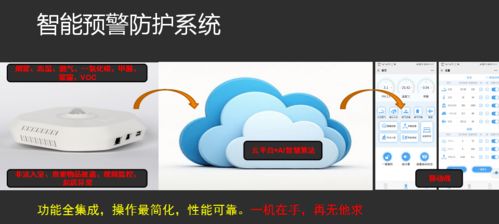 創業熱潮中的開發區之星 四家安防設備制造企業榮獲如皋市“夢想之星”創業大賽獎項
