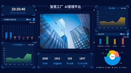 鋼鐵智能制造藍海初現，“極視云”以SaaS模式賦能傳統安防設備制造